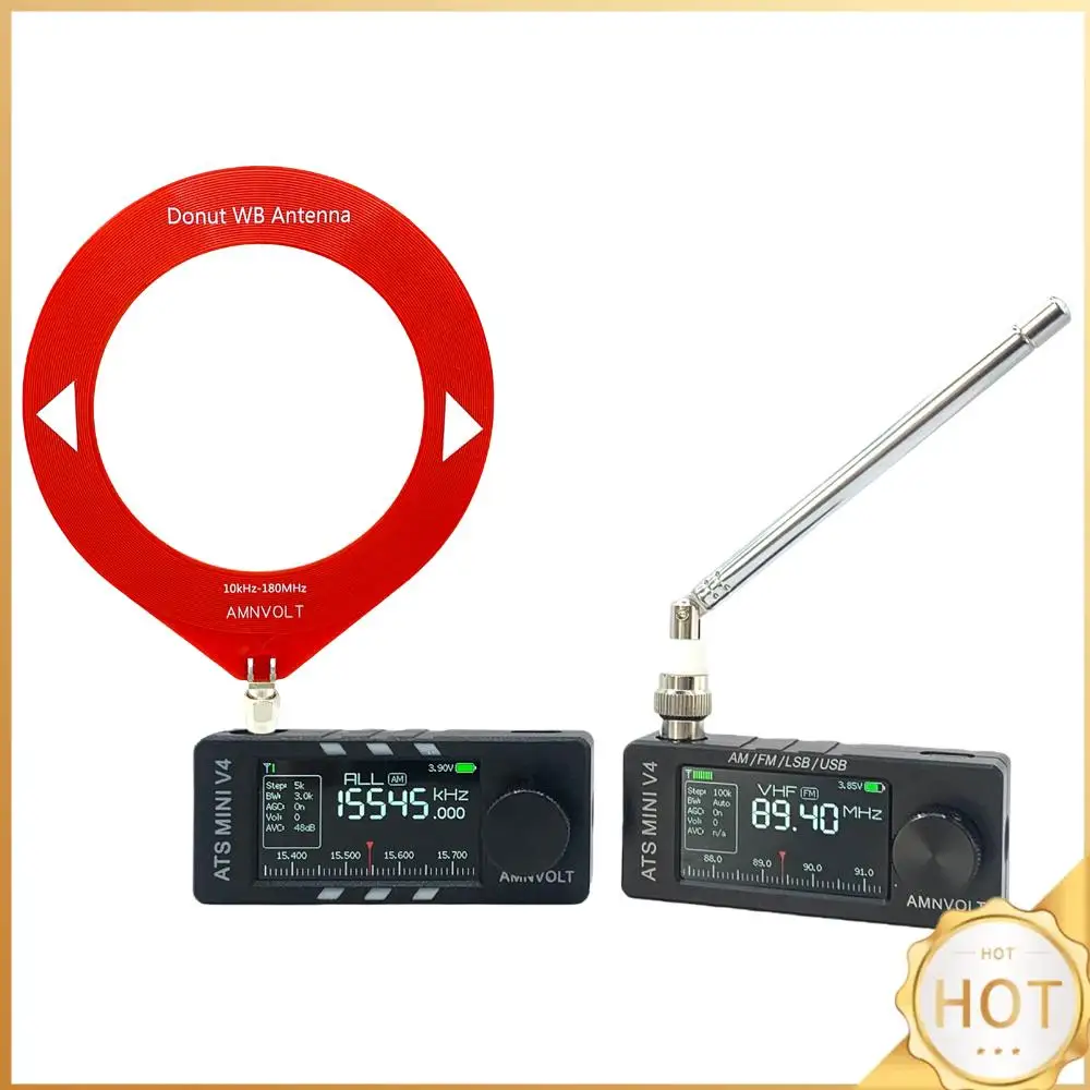 Full-Band Dsp Radio…