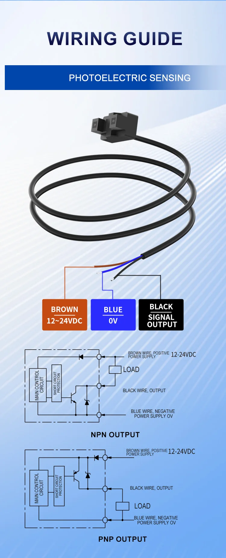 Photoelektrischer berührungsloser Flüssigkeitsstandsensor für Rohrleitungen, Flüssigkeitsstand, Schalter mit hoher und niedriger Erkennung, Sensor für Flüssigkeitsstandsensor für Rohrleitungen – Detail 15