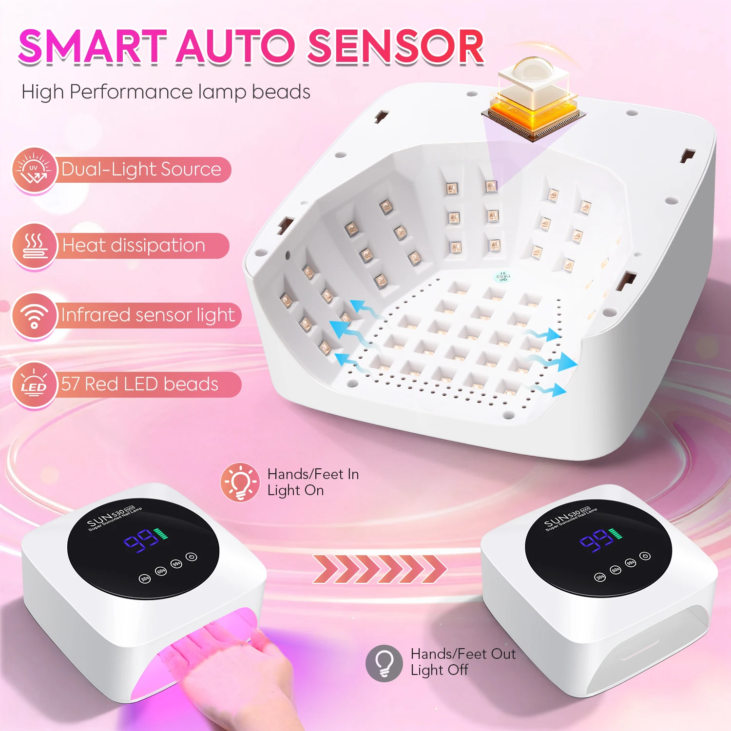 مصباح أظافر LED عالي الطاقة بالأشعة فوق البنفسجية مع إعدادات مؤقت ثلاثية وتصميم قابل لإعادة الشحن لعلاج الجل السريع في المنزل أو الصالون