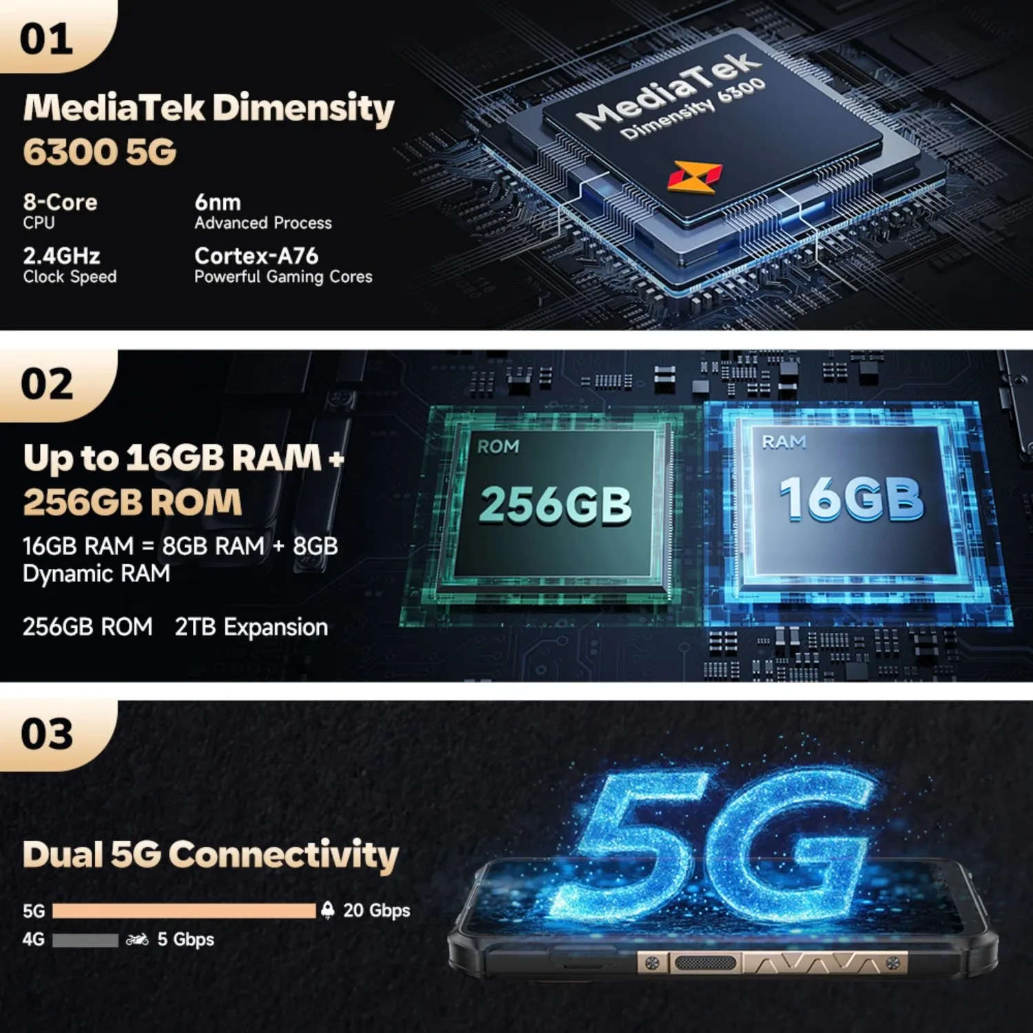 Ulefone Armor X16 Pro 5G هاتف متين بطارية 10360 مللي أمبير في الساعة تصل إلى 16 جيجابايت 256 جيجابايت ROM IR Blaster أندرويد 15 NFC الهاتف الذكي جوجل الجوزاء