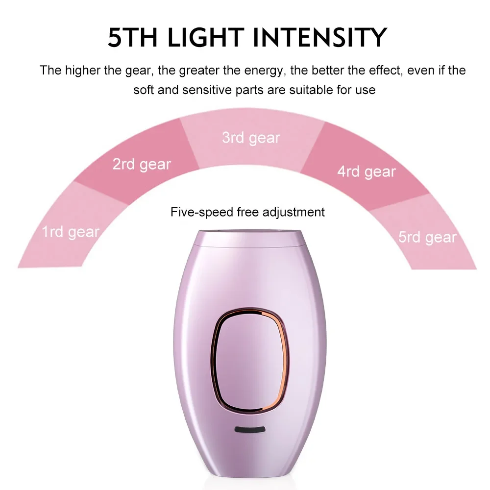 IPL Hair Removal Laser Epilator For Women 500,000 Flash Depilator Pulses Permanent Laser Epilator Painless Hair Removal