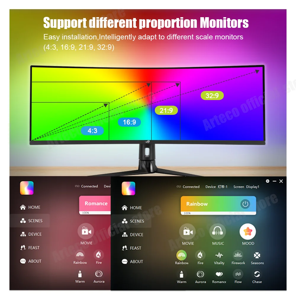 Smart Ambient PC Led Backlight RGB For Windows Monitor Sync Screen Color Ambibox Led Strip Lights Kit Desktop Control Game Room