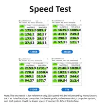 1TB NVMe M.2 SSD PCIe for PC #4