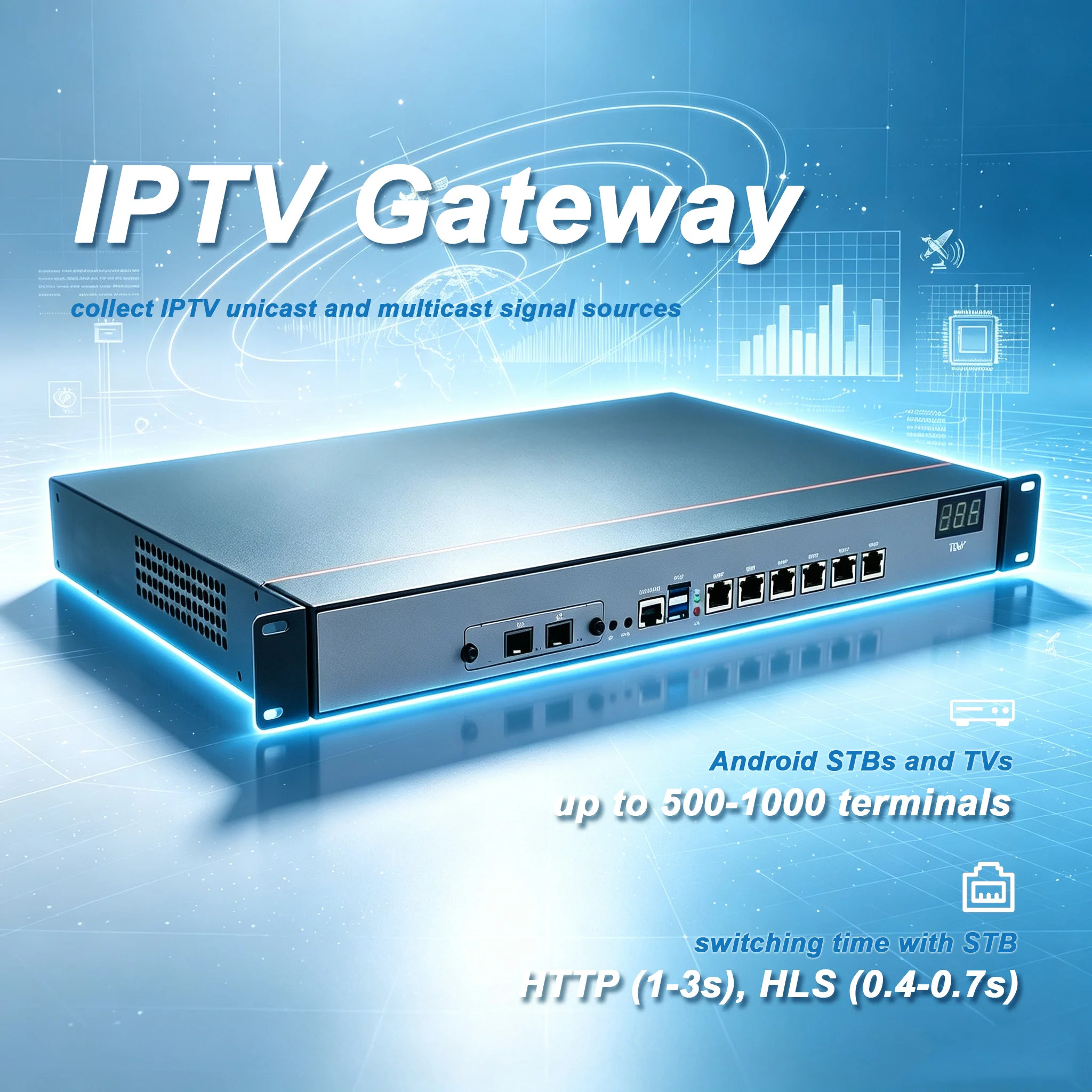IPTV Gateway Server IP Protocol Converter HLS RTMP SRT TO UDP HTTP Multicast to Unicast UDP TO HLS Streaming Media Server