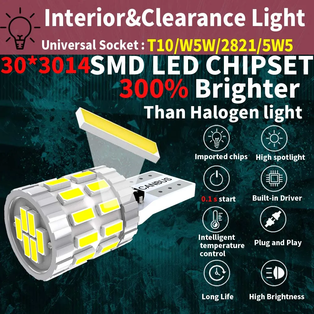 2pcs W5W T10 Led Canbus Clearance Light Parking Bulb Lamp 12v For Jeep Wrangler Jk Compass Renegade Grand Cherokee Wk2 Patriot