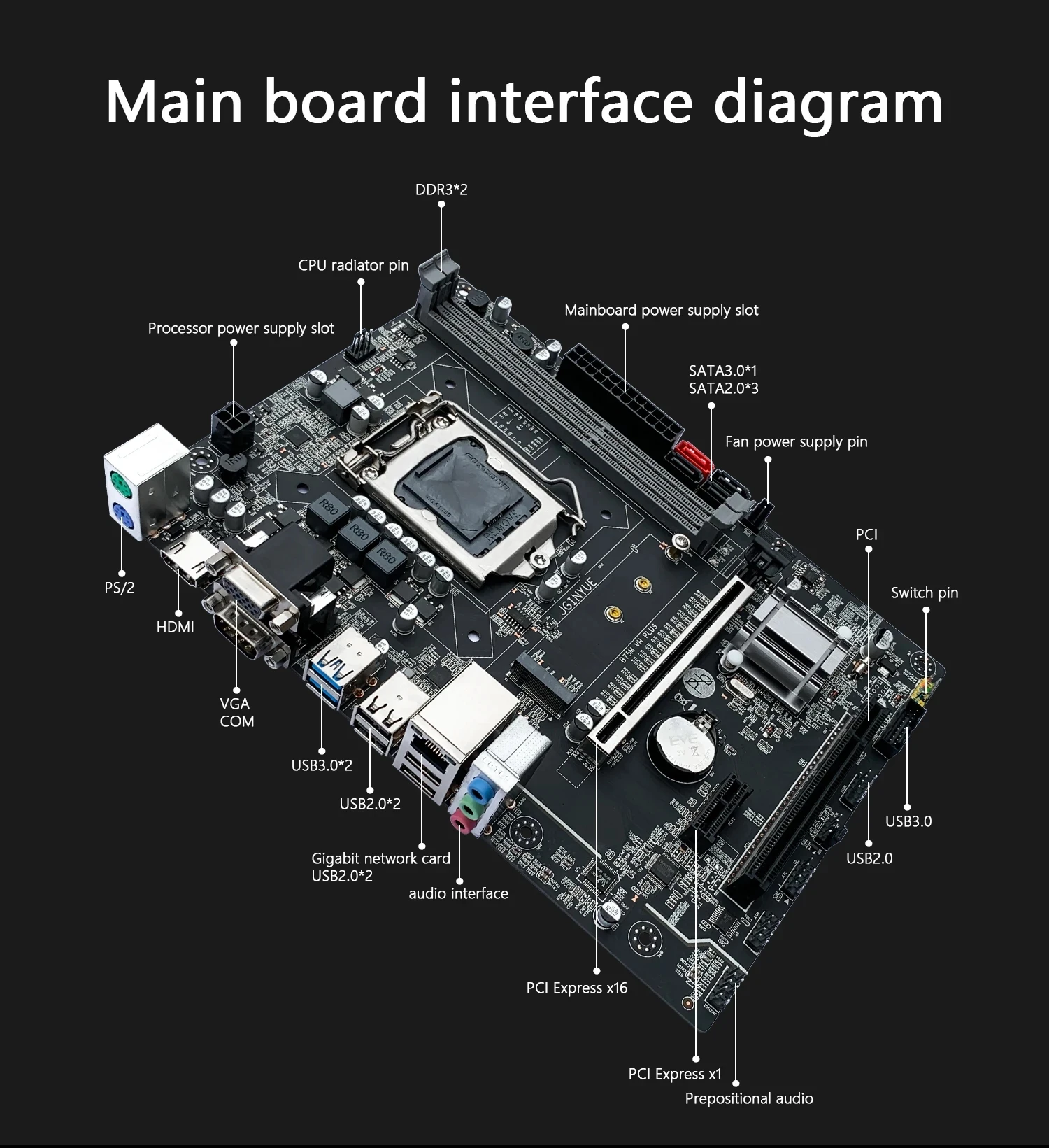 JGINYUE B75 LGA 1155 M-ATX اللوحة الأم Intel i3 i5 i7 E3 CPU DDR3 1600MHz 16GB RAM M.2 NVME SATA USB 3.0 VGA HDMI B75M-VH PLUS