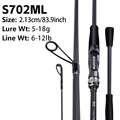 HYCG S702ML
