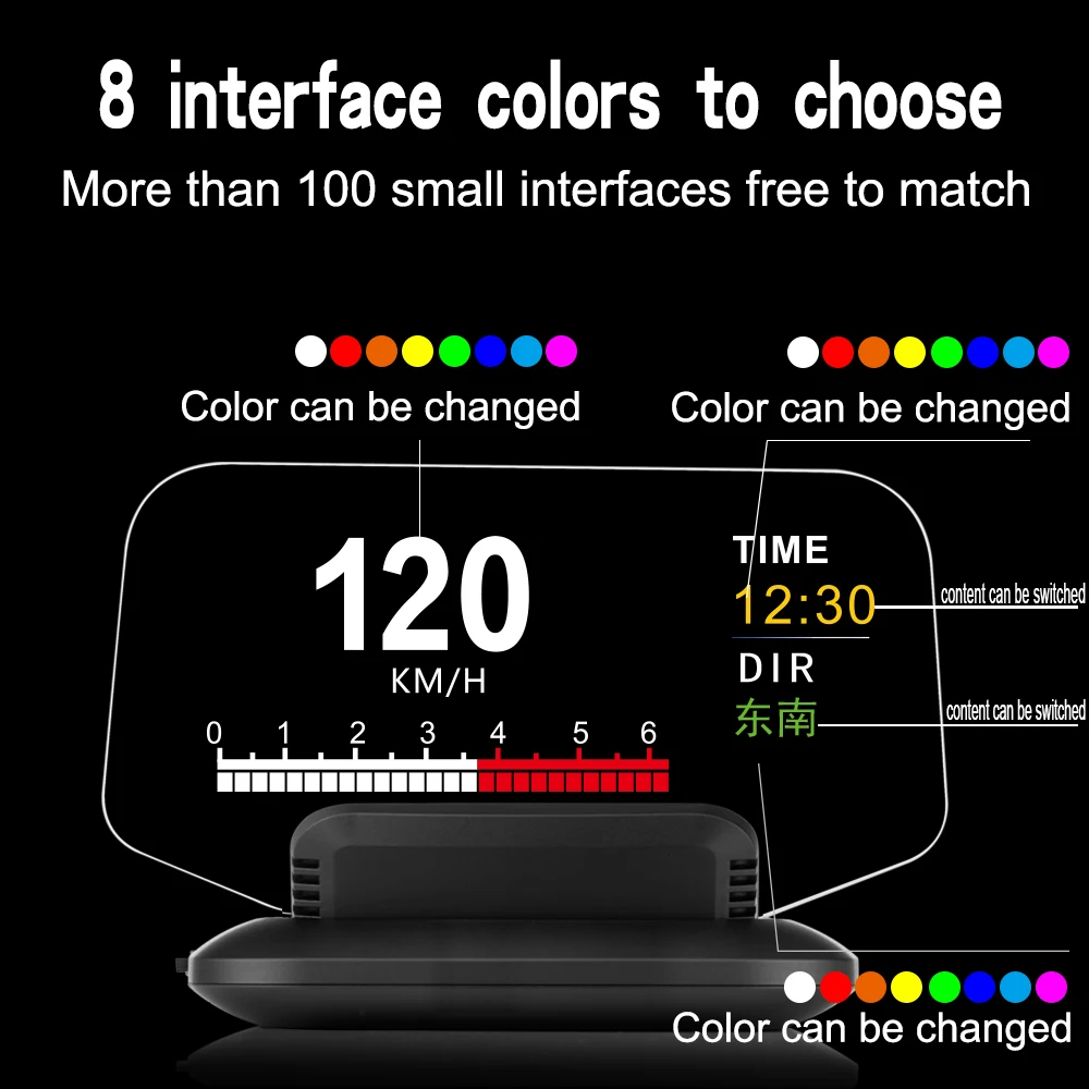 C1 Navigation HUD OBD2 GPS Dual System Speedometer Turbo Pressure Water Temp RPM Voltage Fuel Consumption Car Head Up Display