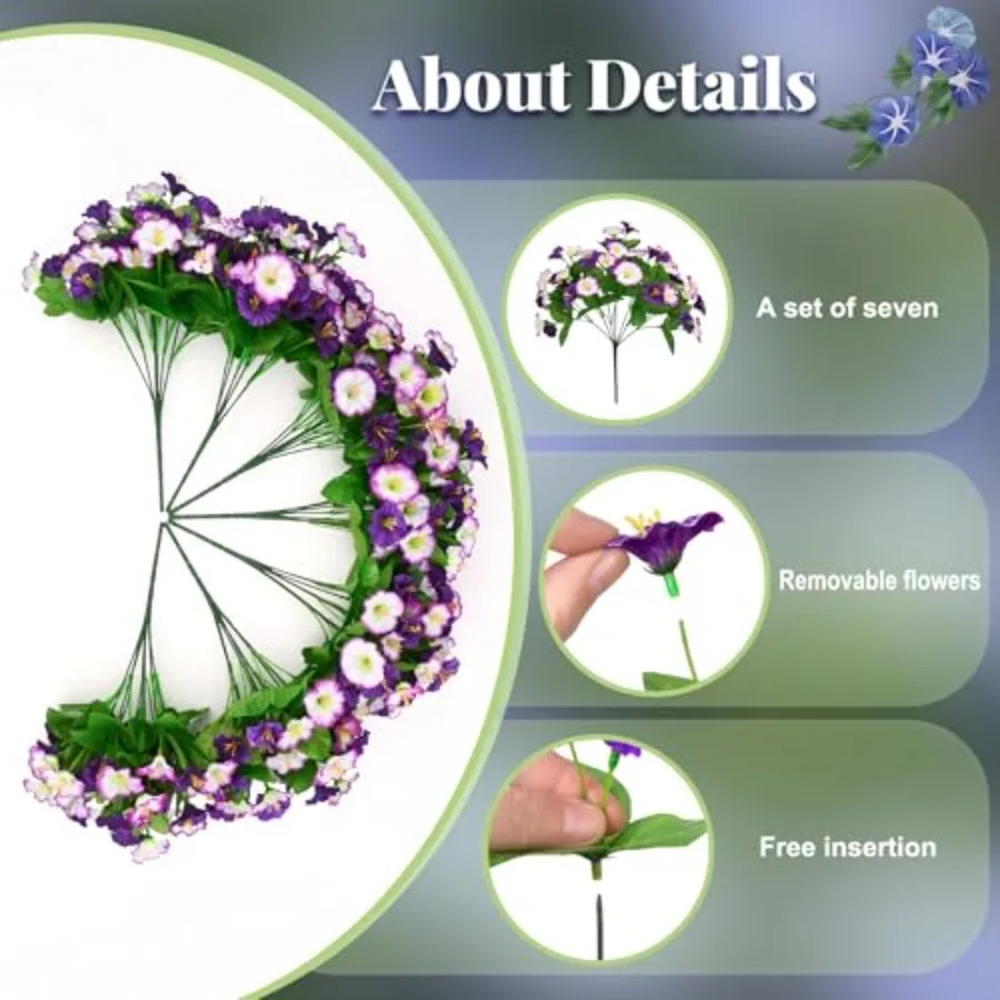 description
