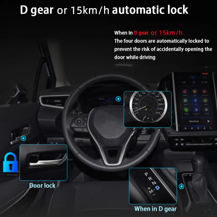 Car Auto Window Closer Open Sunroof Closer Gear Lock Module For Honda Civic 2016-2026 Plug and Play