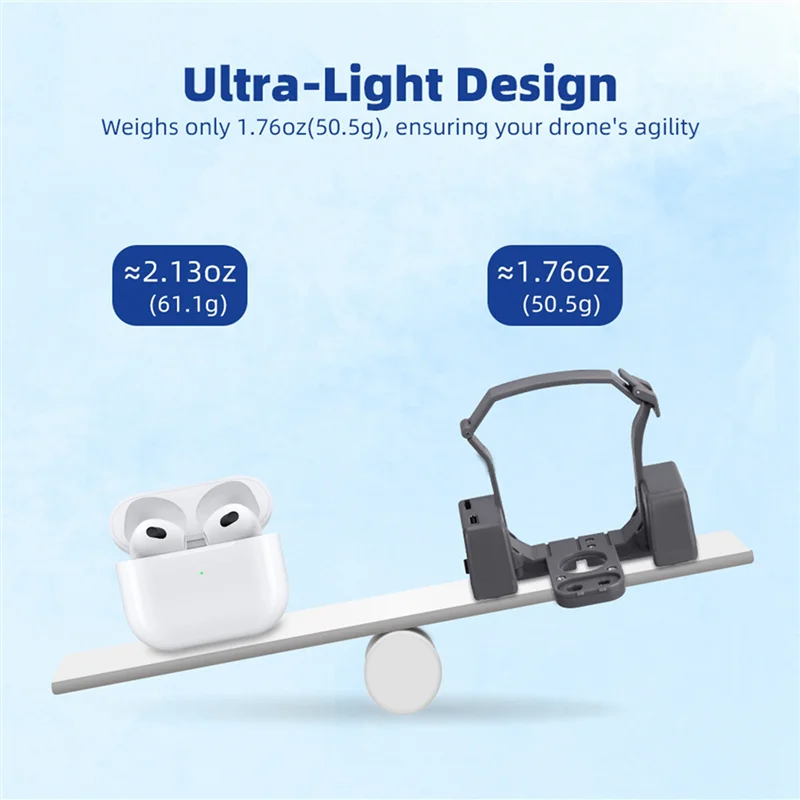 3X Airdrop System T… - image