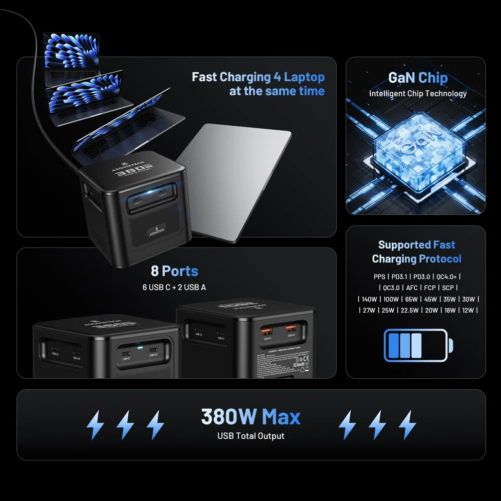 380W GaN Desktop Charger Fast Charger 8 in 1 Charging Station for IPhone 14 13 12 Pro Max Phone Charger Xiaomi Samsung Laptop