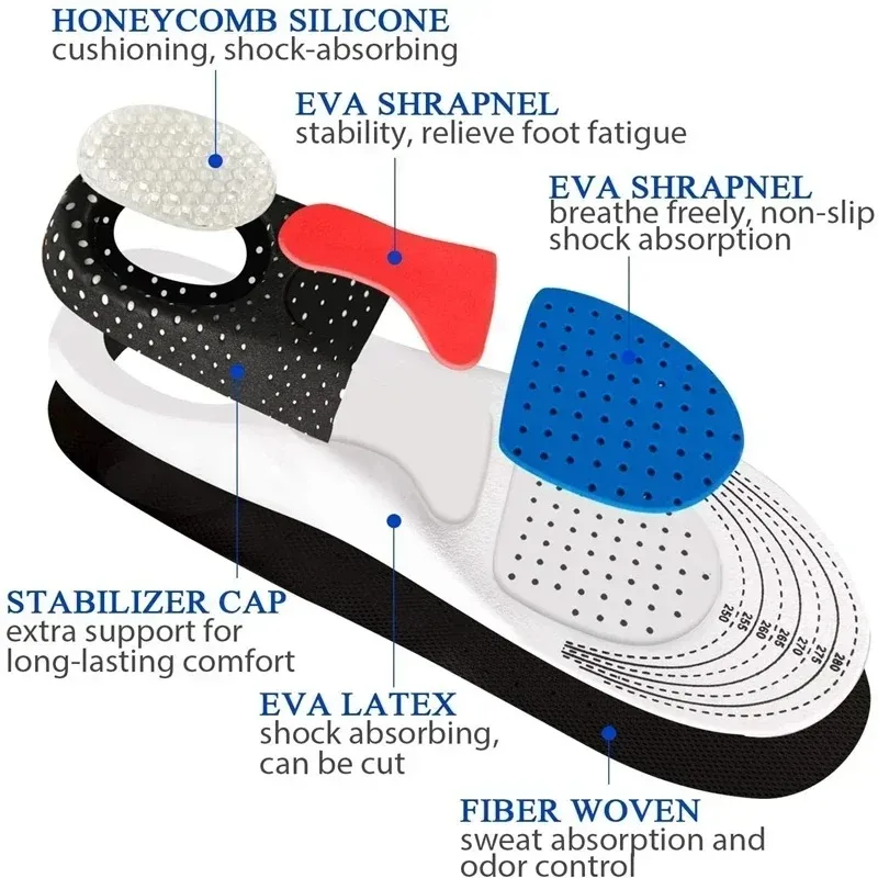 

6Pcs Orthopedic Insoles for Feet Arch Support Plantar Fasciitis Orthopedic Insole Silicone Shock Absorbing Soft Running Cushion