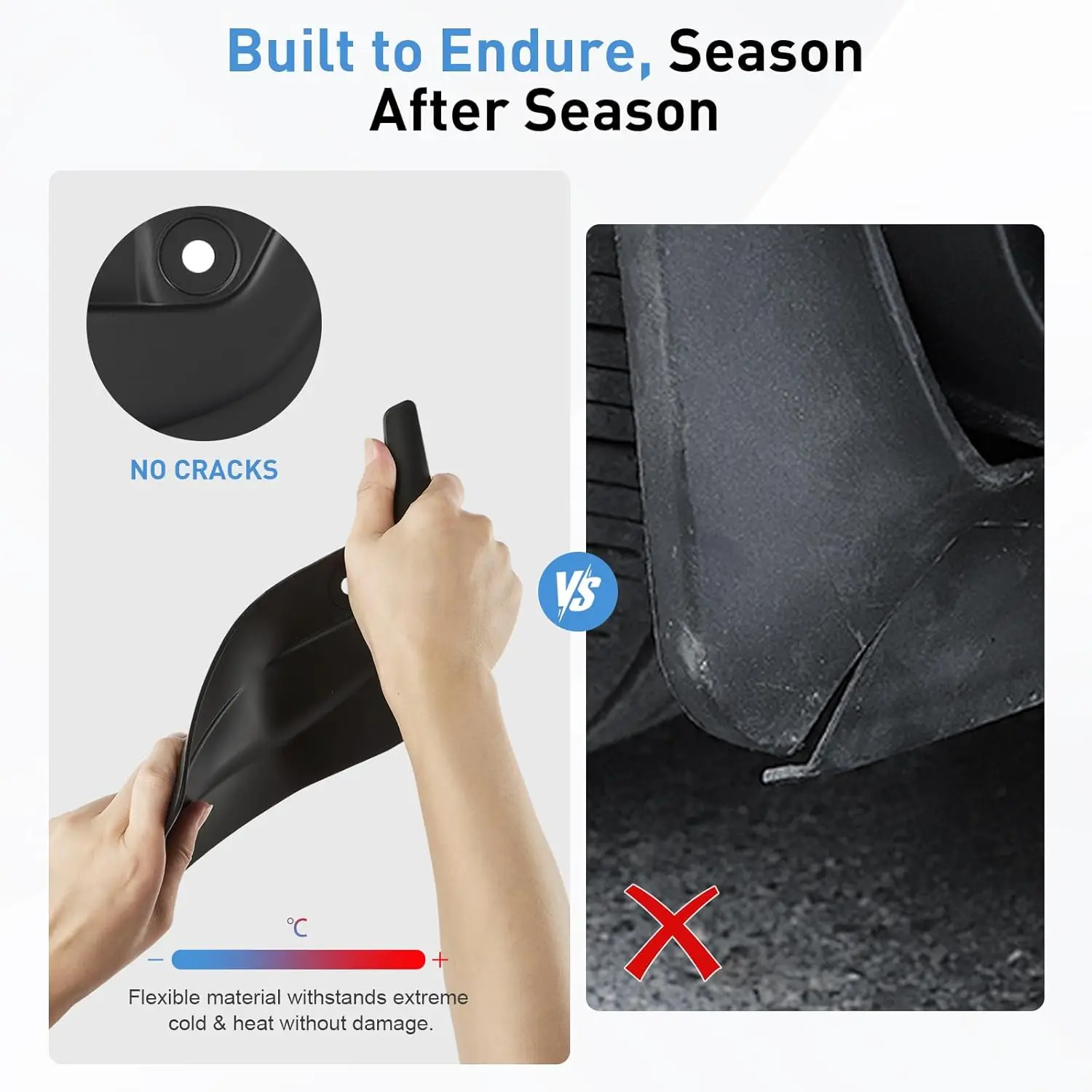 Car Floor Mats All-inclusive Threshold Style Foot Pads Protective Pad For Tesla Model 3 Highland 2024-2026 Foot Pads Trunk Mats view 5