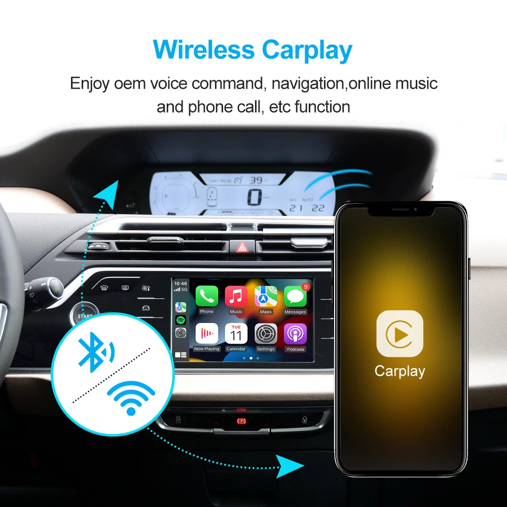 Wireless Carplay Ｍodule Box For Peugeot Citroen C4 SMEG SMEG+ Nac Picasso DS4 DS3 308 508 208 200 Android Auto Mirror Link USB