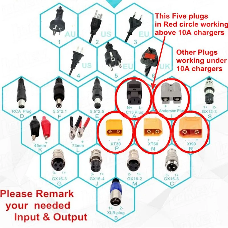 48V 10A 12A 15A 20A 50.4V 54.6V 58.8V 58.4V outdoor Waterproof Charger lifepo4 lipo GEL AGM lead acid battery 12S 13S 14S 15S16S