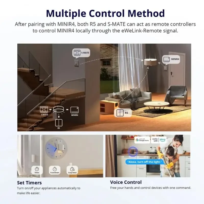 SONOFF-miniinterruptor inteligente R4 para el hogar, módulo con WiFi, Control remoto EWeLink, Alexa y Google Home, venta al por mayor, 1 a 10