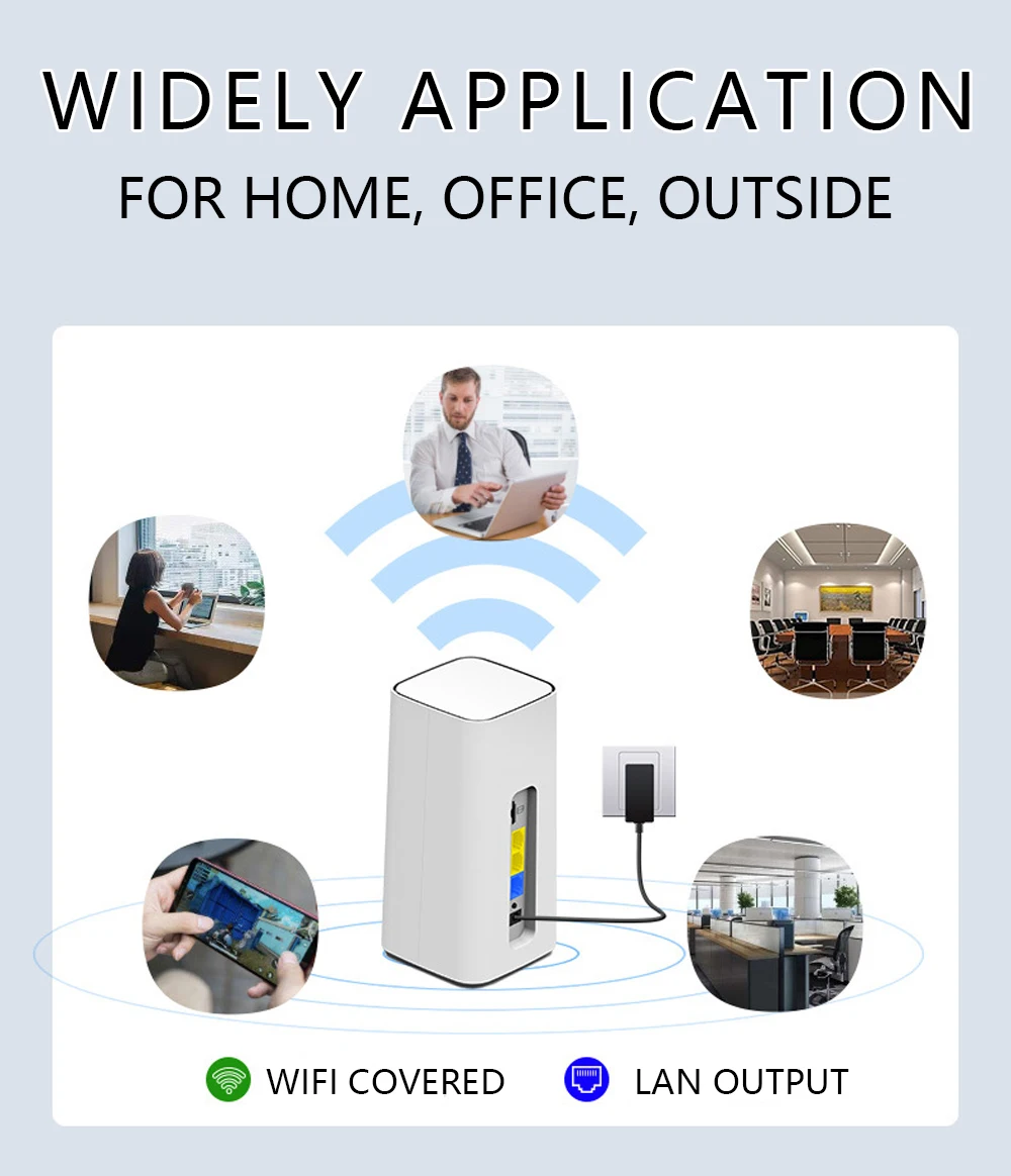 Imagem -05 - Lte Modem 300mbps Lan Cartão Sim Wifi 4g Gsm Modem wi fi Roteador Cpe com Vpn B28 Suportado para América e Europa Openfocus4g