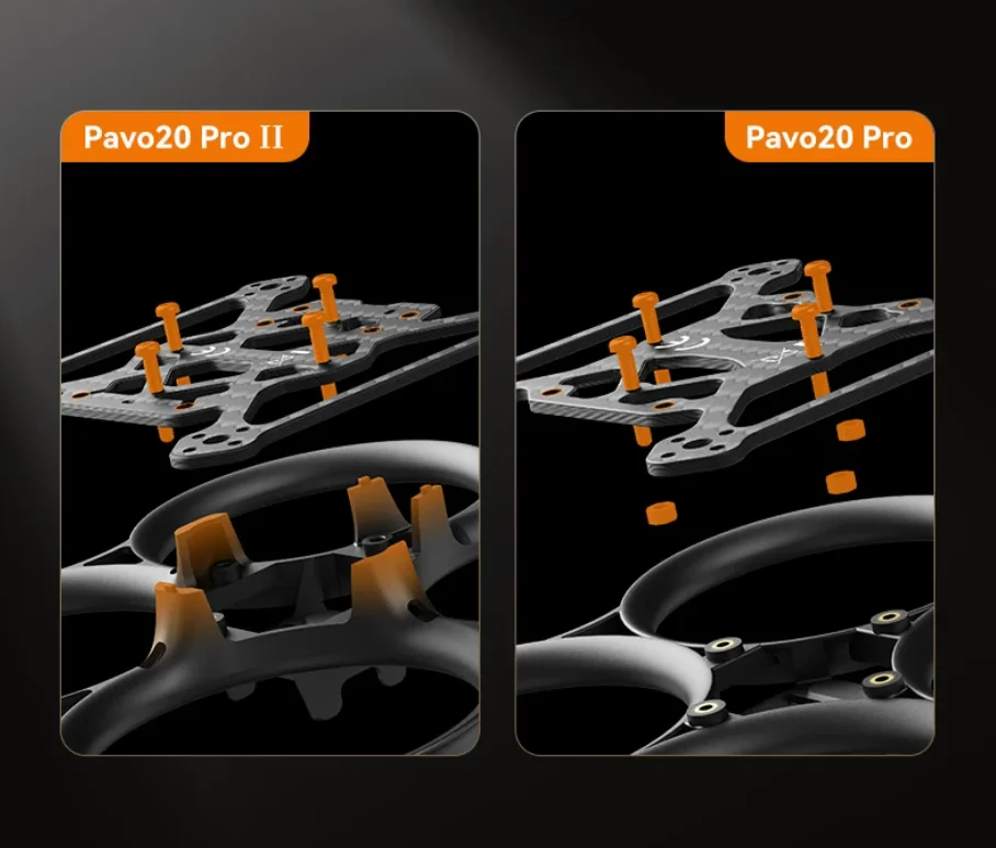 BETAFPV Pavo20 Pro II Whoop Frame Duct Buzzer GPS Accessory Kit Spare Parts for Pavo20 Pro II O4 O4 Pro Brushless FPV Quadcopter