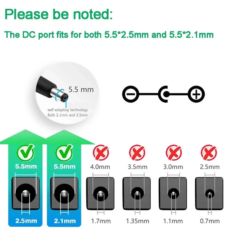 24V 8A 192W電源アダプター DC24V → 85-265VAC変圧器 LEDドライバー UK AU US EUプラグコンバーター CCTV LEDランプ用