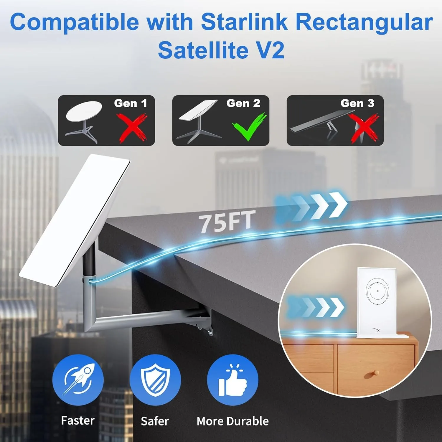 Imagem -03 - Cabo Ethernet de Extensão Starlink v2 Gen Impermeável 24awg 1200mbps 20 30 75 Pés