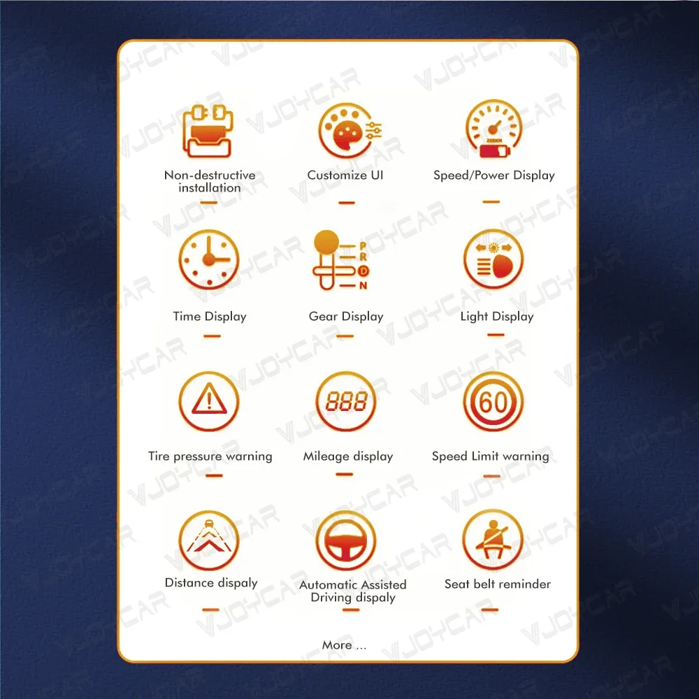 VJOY CAR أحدث شاشة صغيرة 3.6 بوصة HD IPS LCD تركيب غير مدمر Y9 لوحة القيادة HUD عداد السرعة لطراز تسلا 3 موديل Y #2