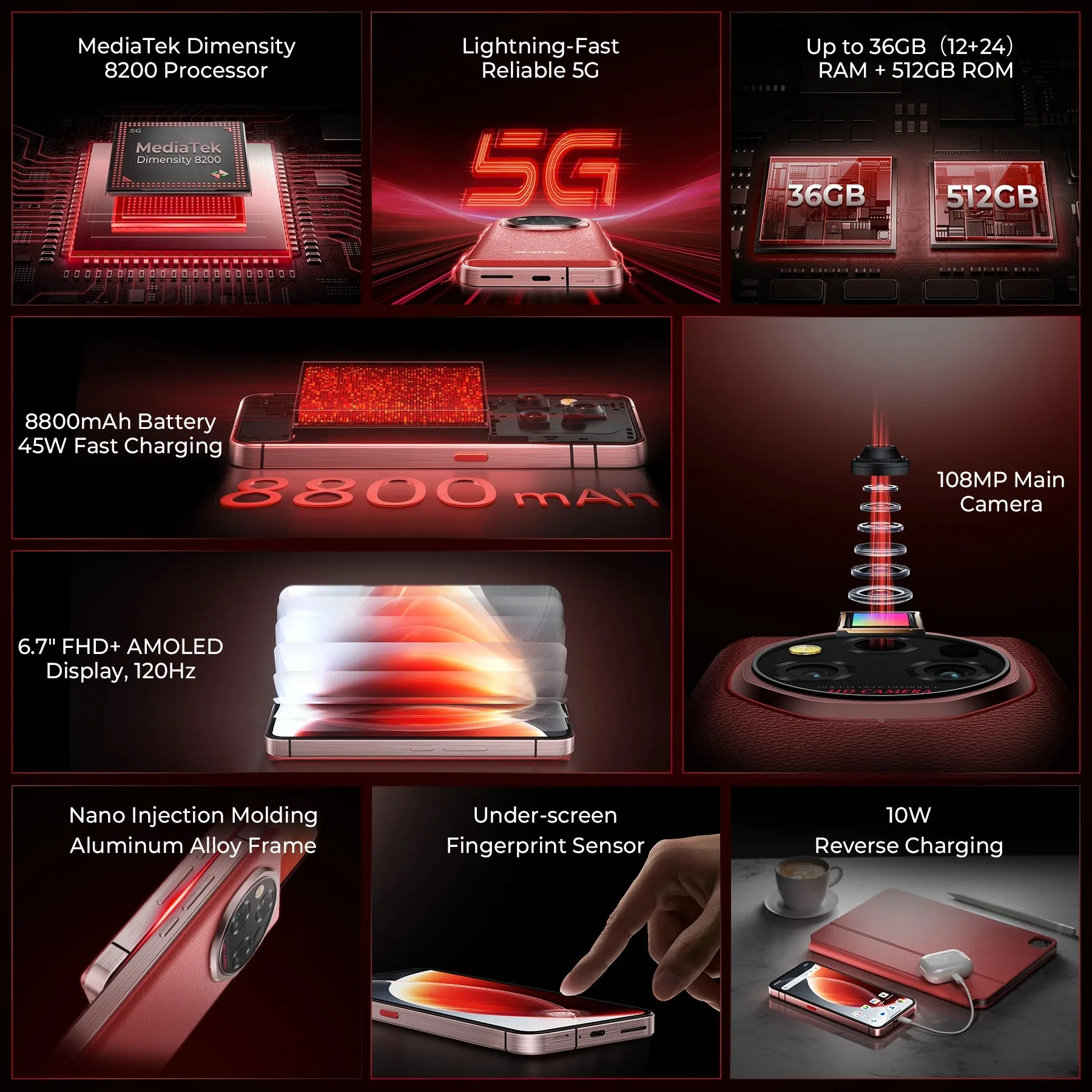 OUKITEL WP210 Rugged Phone 36GB+512GB, 8800mAh 45W, 6.7" FHD+, NFC, 108MP Android15 5G Smartphone MTK 8200,