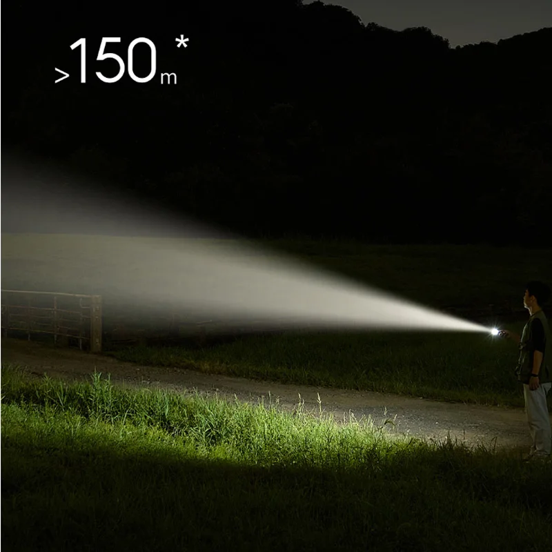 Xiaomi Mijia Multi Functional Flashlight Power Bank 3100mAh IP65 Waterproof 1000lm Emergency Lighting for Xiaomi Smart Home