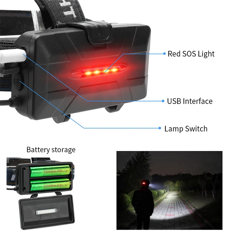 Rechargeable Headlamp, 8 LED Headlamp with Red Light, IPX4 Waterproof USB Headlight, Head Lamp, 8 Modes for Outdoor Running Hunt