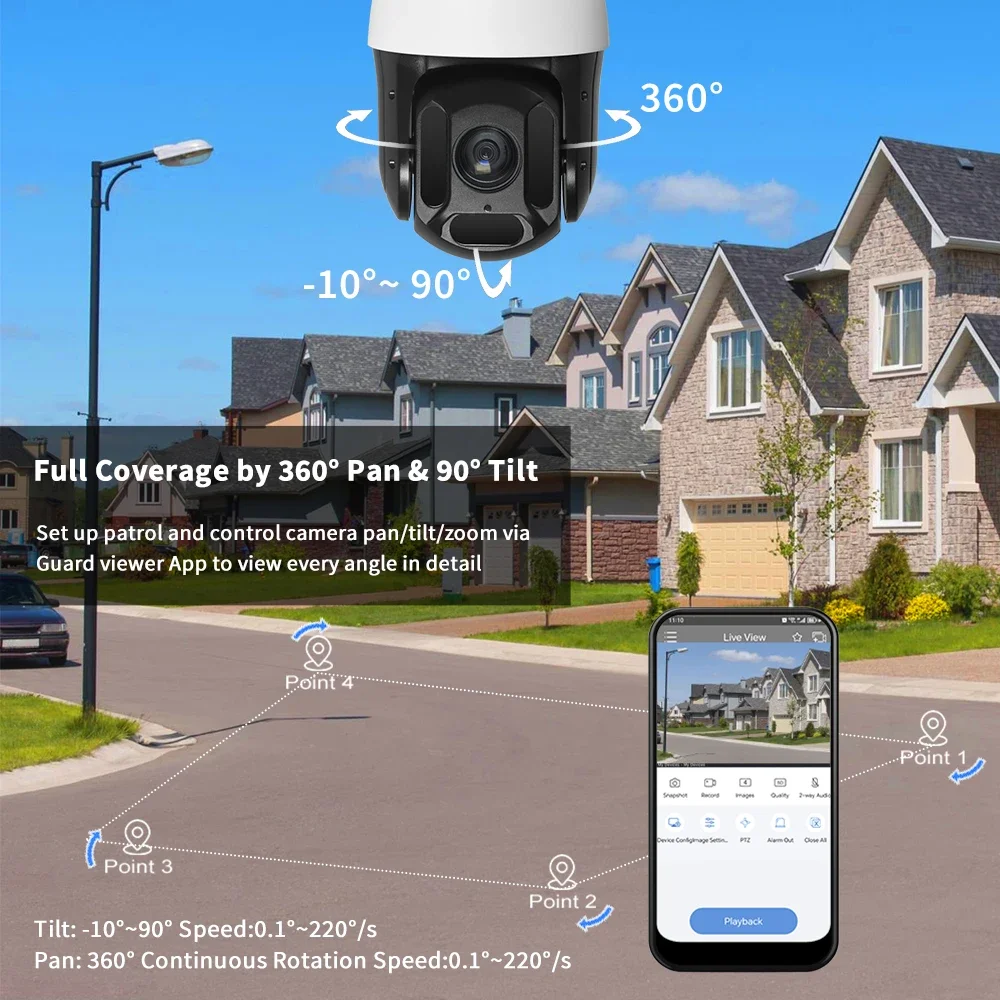 22X 25X 33X 36X Sunba تتبع السيارات PoE الناس عد في الهواء الطلق محيط إنذار UNV IP PTZ 3MP 4MP 5MP كاميرا البث المباشر #3