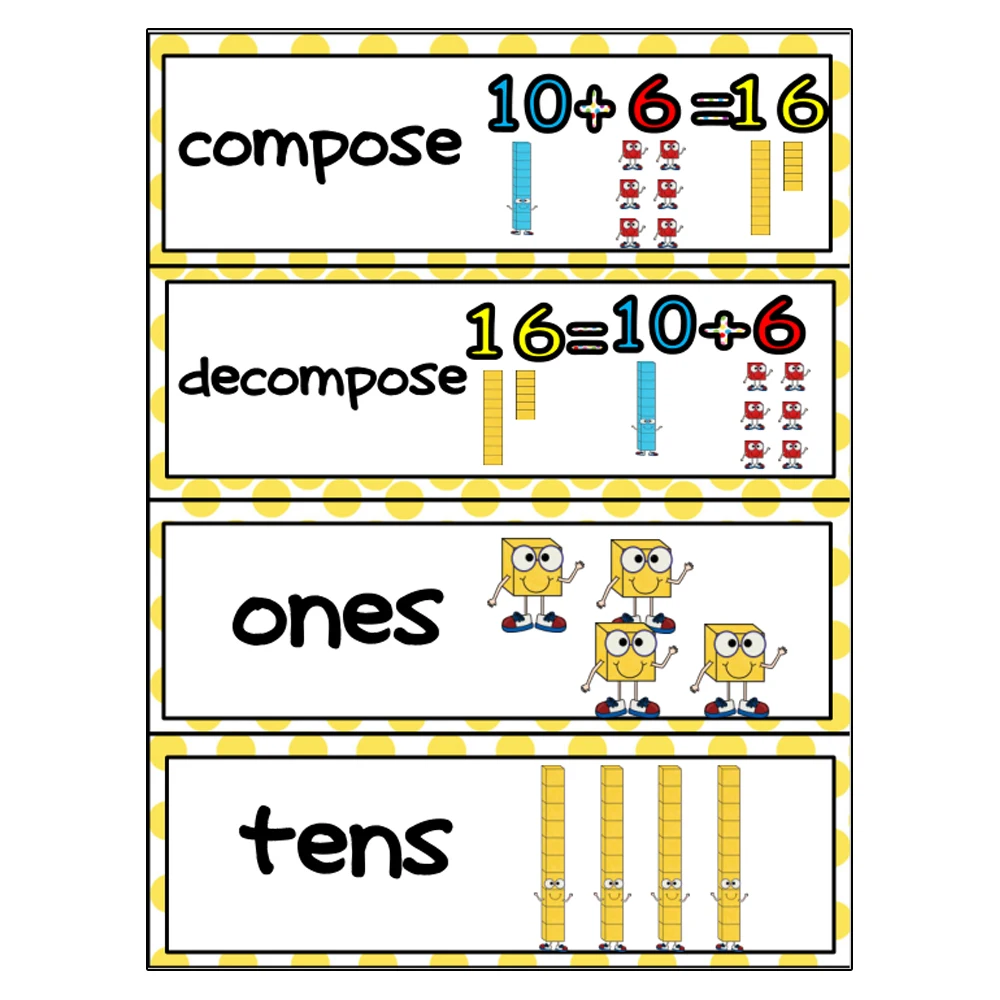 Dzieci przedszkole wspólny rdzeń słownictwo matematyczne słowo karty ścienne klasie Decora plakaty Mathe dziecko wczesne zabawki edukacyjne