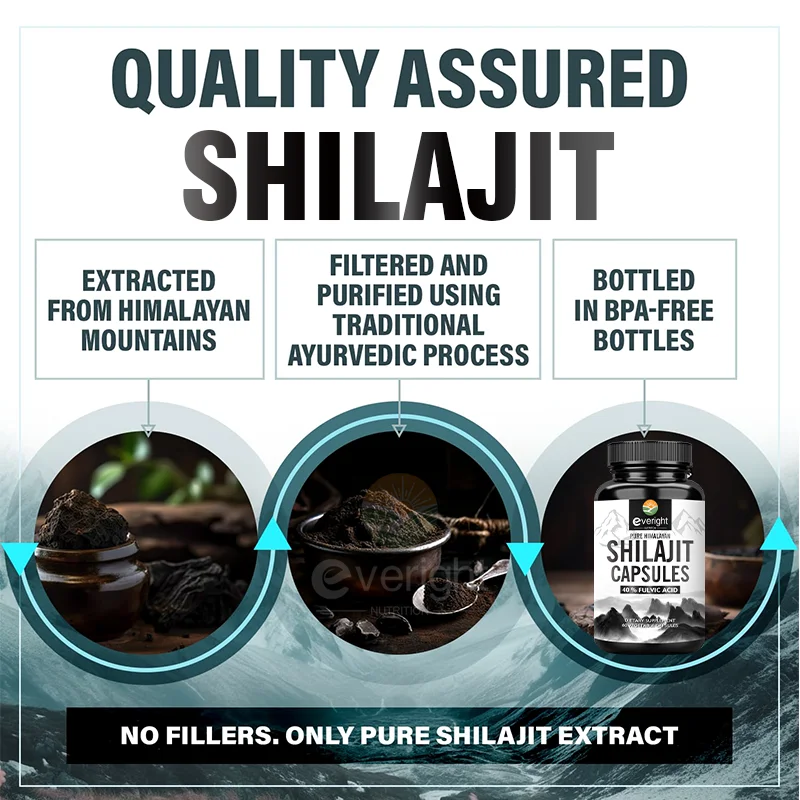 Shilajit Supplement with 40% Fulvic Acid for Male Strength Performance, 6500mg Himalayan 85+ Trace Minerals Health Supplement