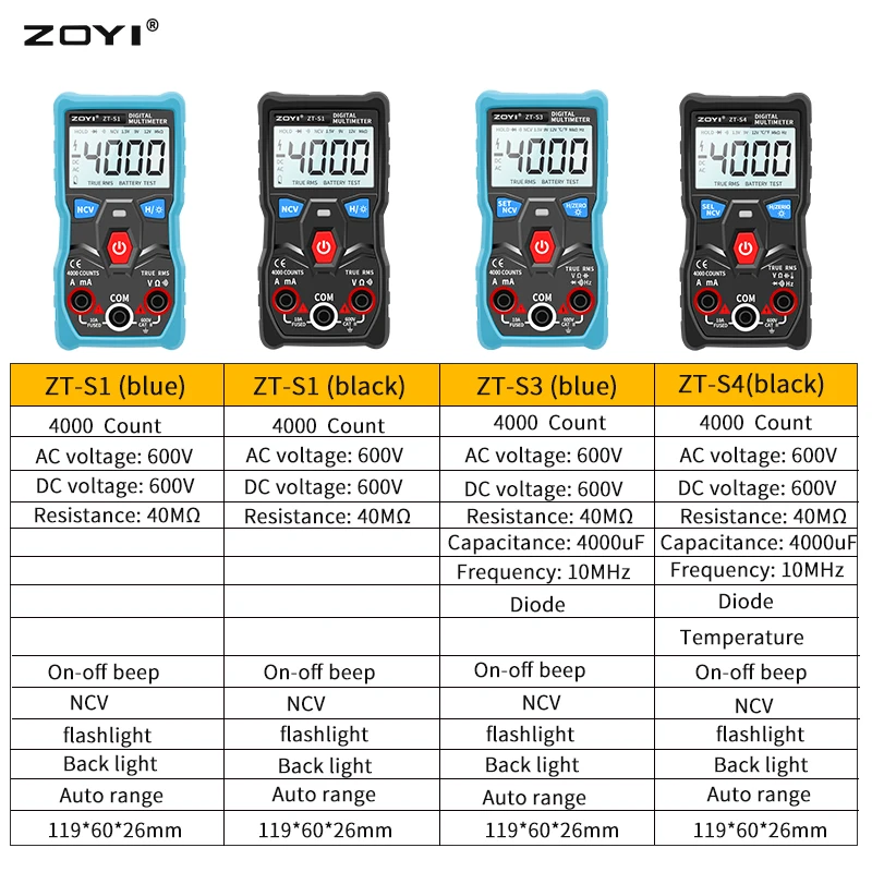 Imagem -02 - Zoyi-testador de Multímetro Digital s1 True Rms Autoranging com Ncv Retroiluminação Lcd Lanterna Como Rm403b
