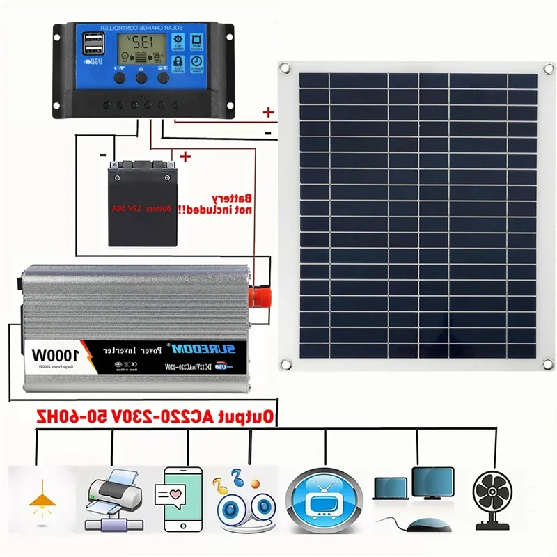 

12V/24V Solar Panel System 18V 50W Solar Panel Battery Charge Controller 800W/1000W Solar Inverter Kit Complete Power Generation