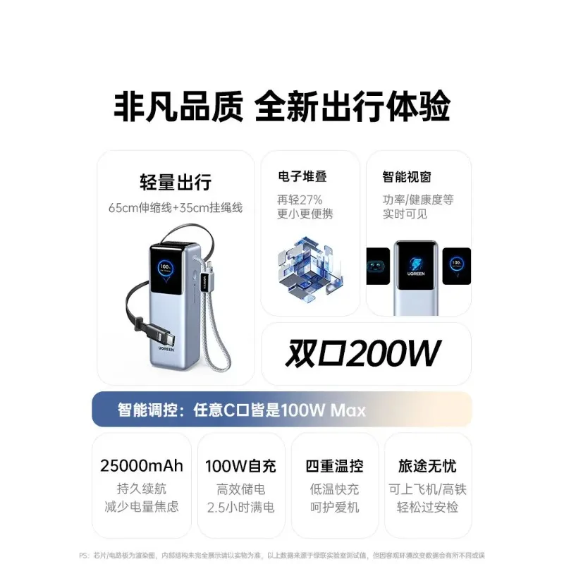 

UGREEN Nexode 200W Power Bank 25000mAh Retractable Cable 100W Max 4 Ports Portable Charger for Xiaomi 90W HyperCharge for Laptop