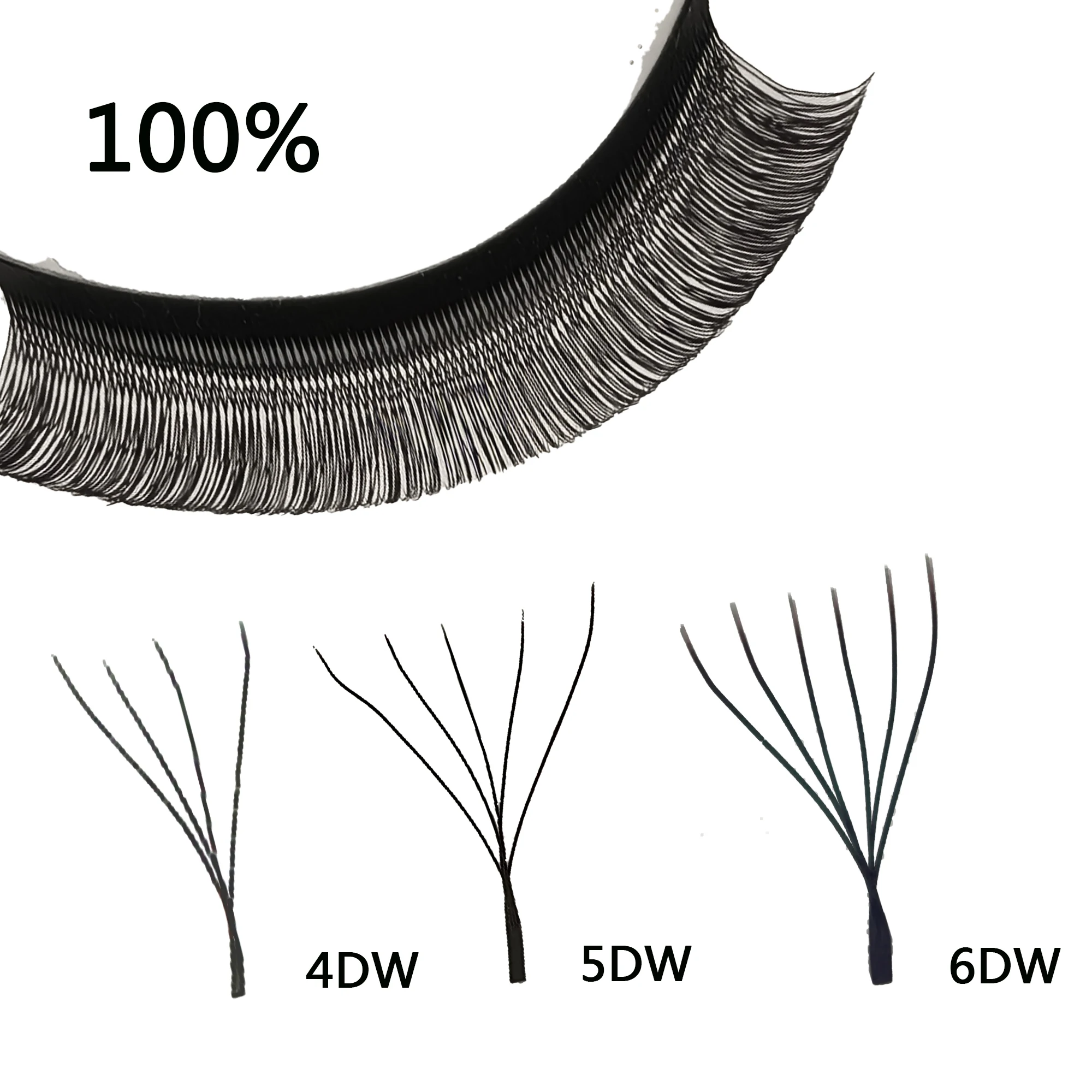 Tbestt U字型4D 5DWまつげエクステ ソフトU Y - Eyelash Extension Yelix のレビューと価格