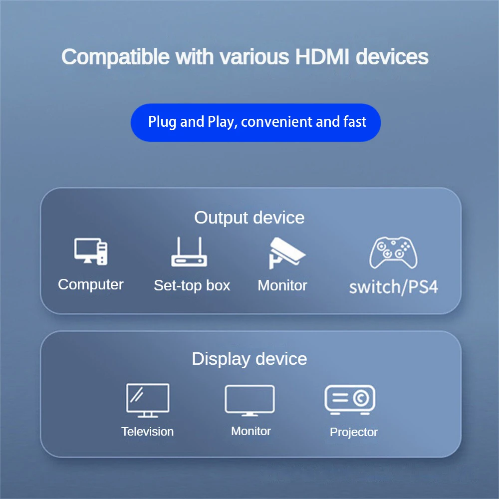Switcher Smooth Cut In One Click Plug and Play Audio and Video Syns.info, Transfert bidirectionnel, Compatible avec plusieurs modèles