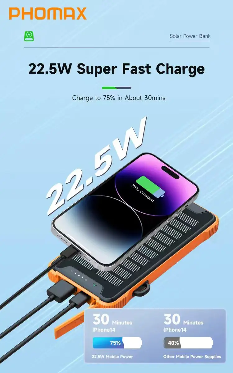 

PHOMAX Hot Selling Travel Portable Power Bank 10000mAh Solar Power Banks Wireless Charger USB Power Banks for Mobile Phones
