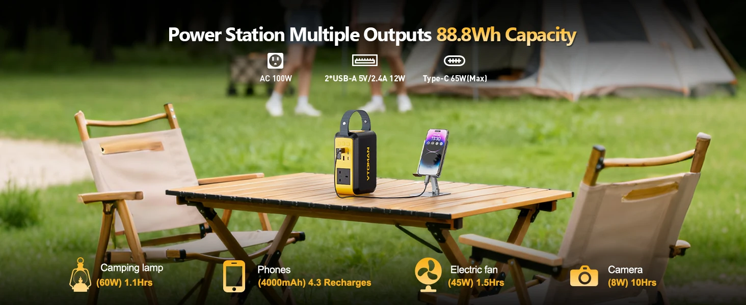 Tragbare Powerstation 88.8Wh LiFePO4 | 100W AC Ausgang | PD65W USB‑C | Camping Notstromversorgung – Detail 14