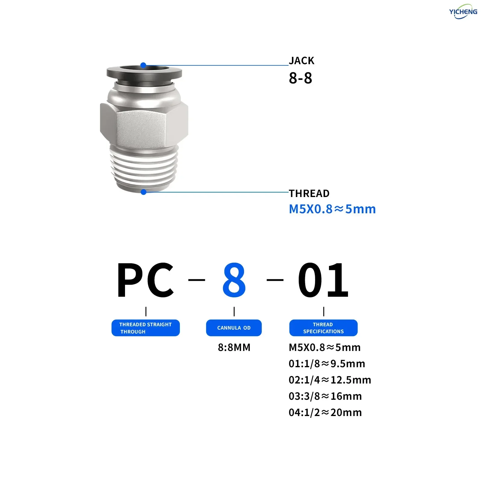 

Pipe Fittings Male Straight 8mm Tube OD Thread specification1/8"1/4"3/8"1/2"Thread Push to Connect Fitting (Pack of 30)