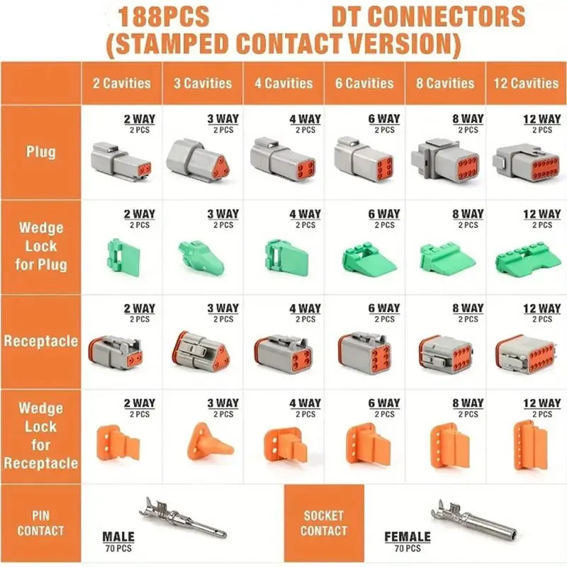 AT51-752Pcs Deutsch DT Series Connector Assortment, Size 16 Stamped Contacts, Waterproof Automotive Electrical Connectors