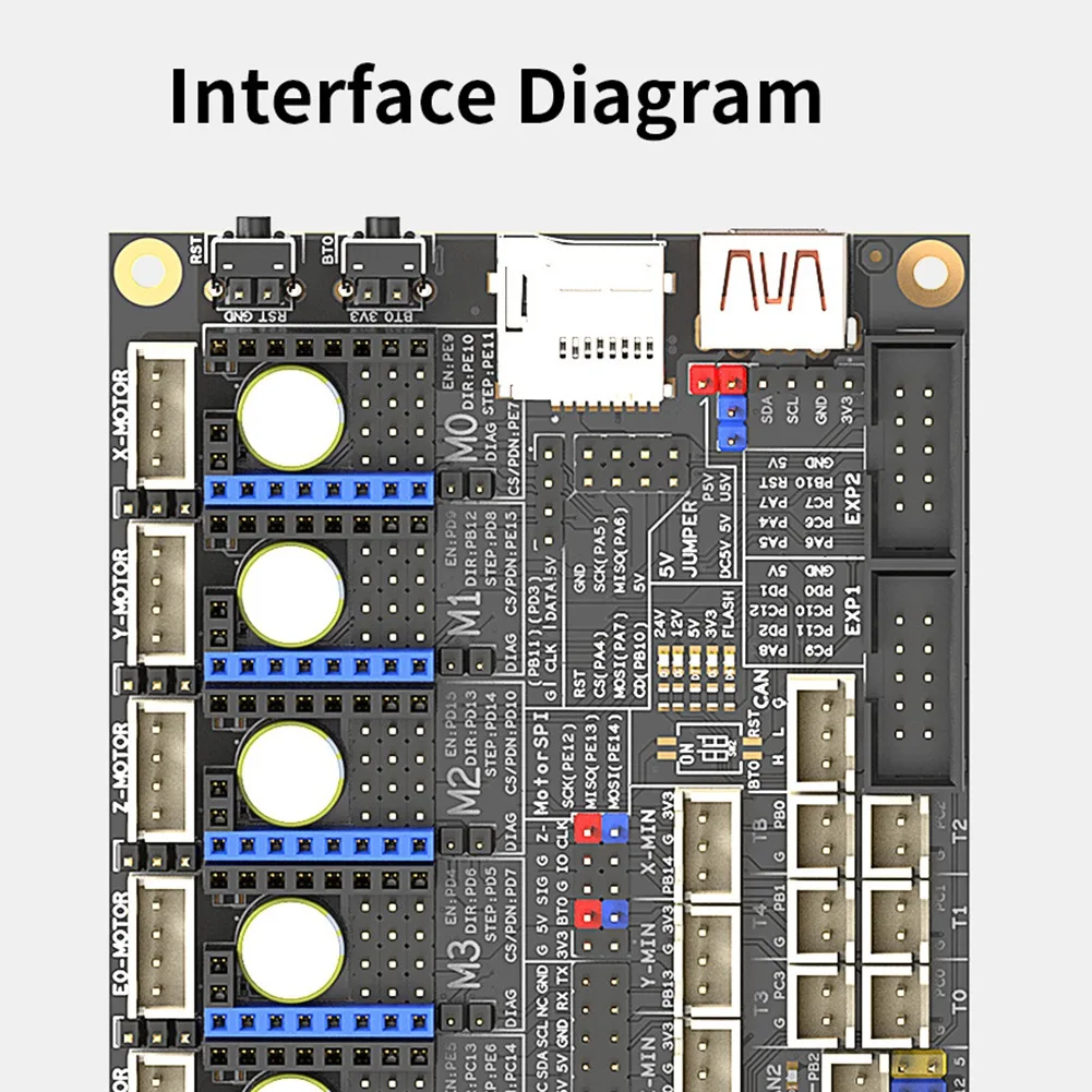 Spider V3.0 H7 32 Bit Motherboard Drive 24V/48V Power Supply Board 8 Axis TMC5160T TMC2209 High Speed For Voron