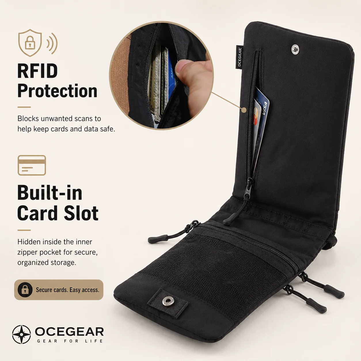 OCEGEAR Mini Crossbody Bag Men Women Casual Phone Bag Travel Small Shoulder Bag Male Light Sling Bag Chest Pack Messenger Bags