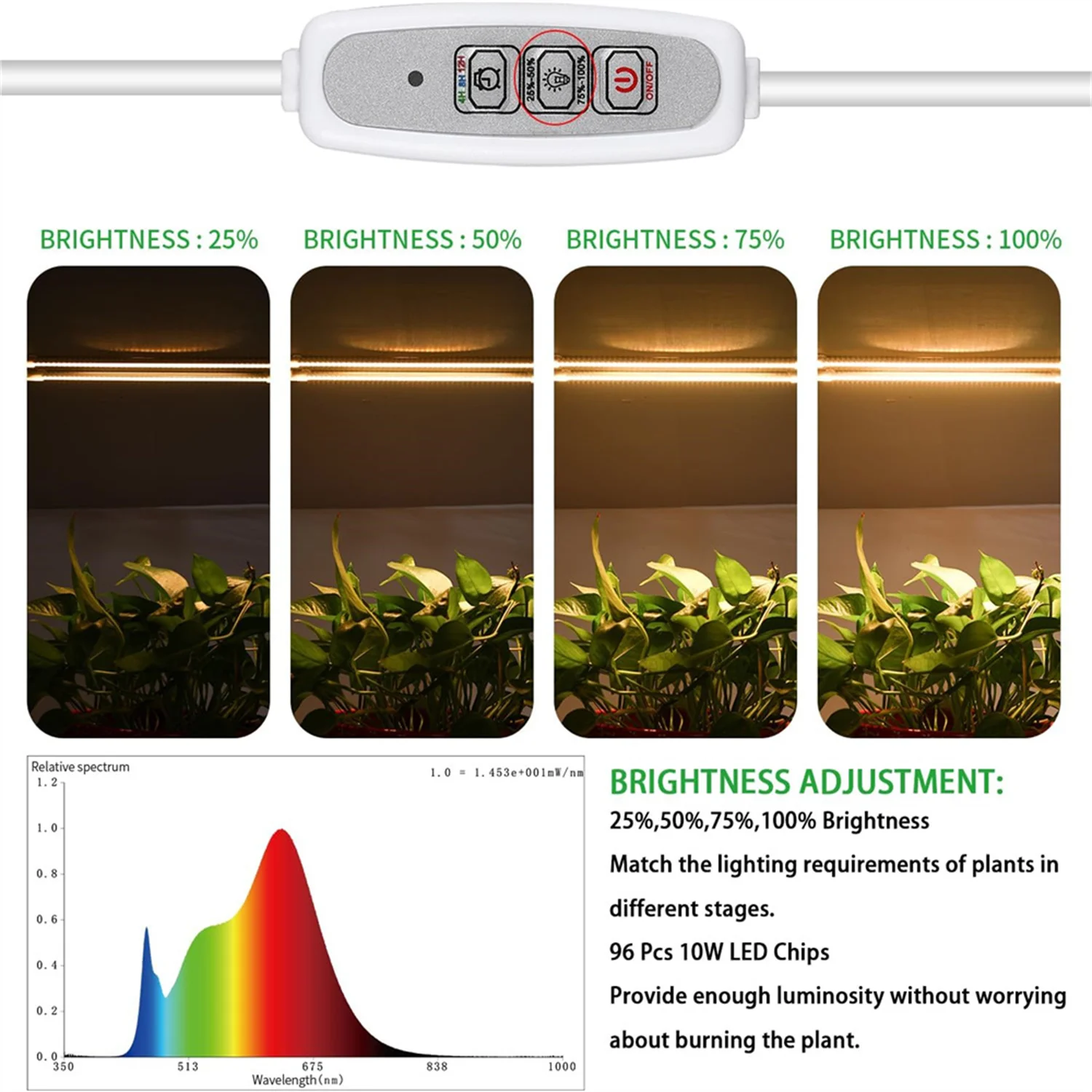 Indoor Led Grow Light USB DC5V Timer Phyto Lamp For Plants Dimmable LED Lamp Phytolamps Full Spectrum Hydroponics