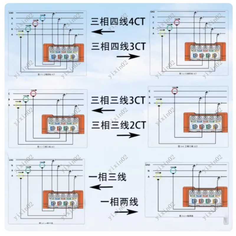 Handheld 3-Phase Power Quality Analyzer Harmonic Energy Monitoring Waveform Recorder Electrical Testing Equipment