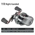 YR-RIGHT