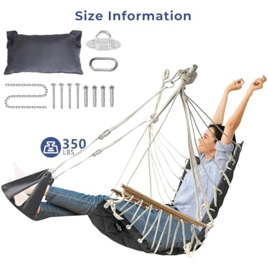 description