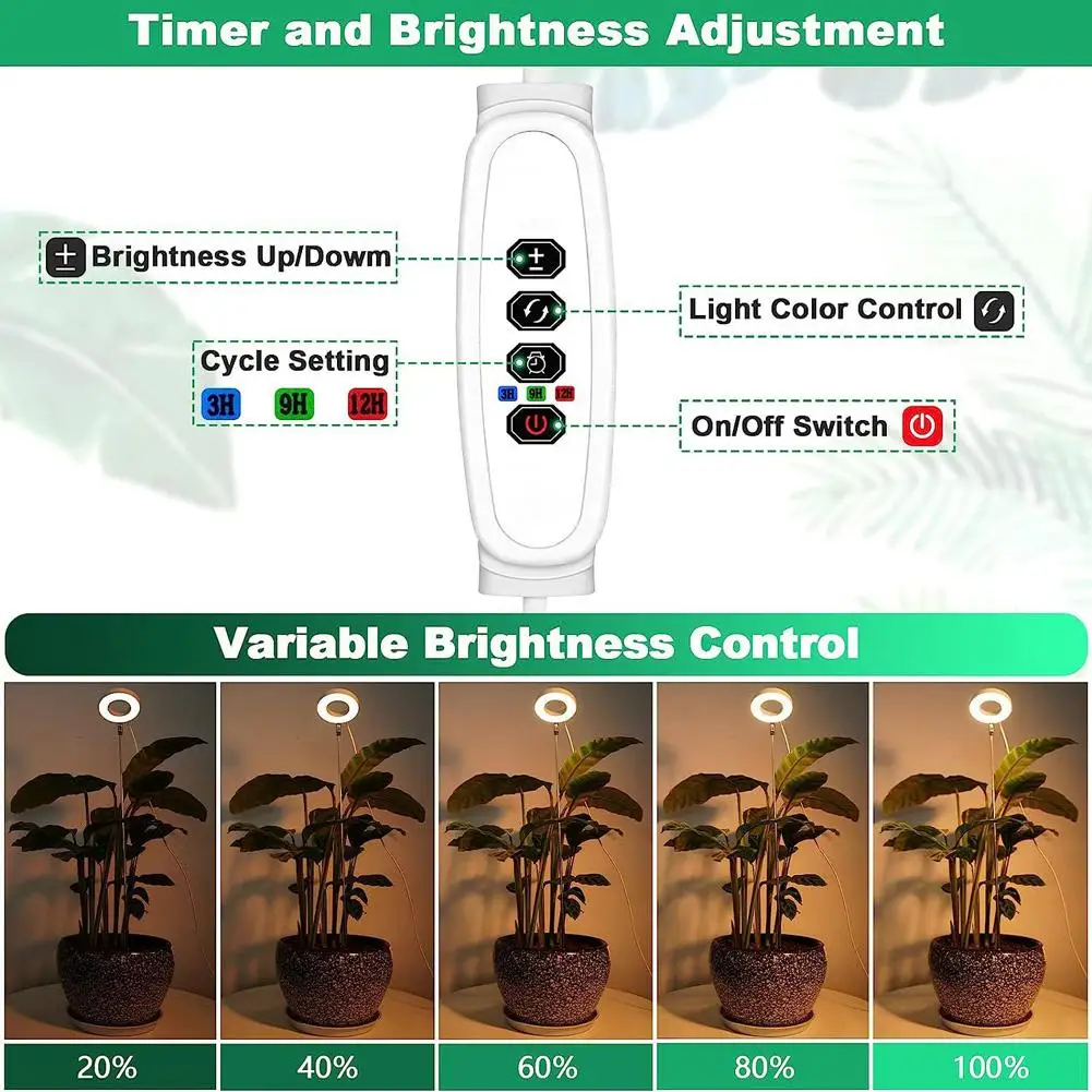 New 72LED Grow Light Stable Full Spectrum Automatic Timer Height Adjustable Growing Lamp LED Plant Light Halo For Indoor Plants