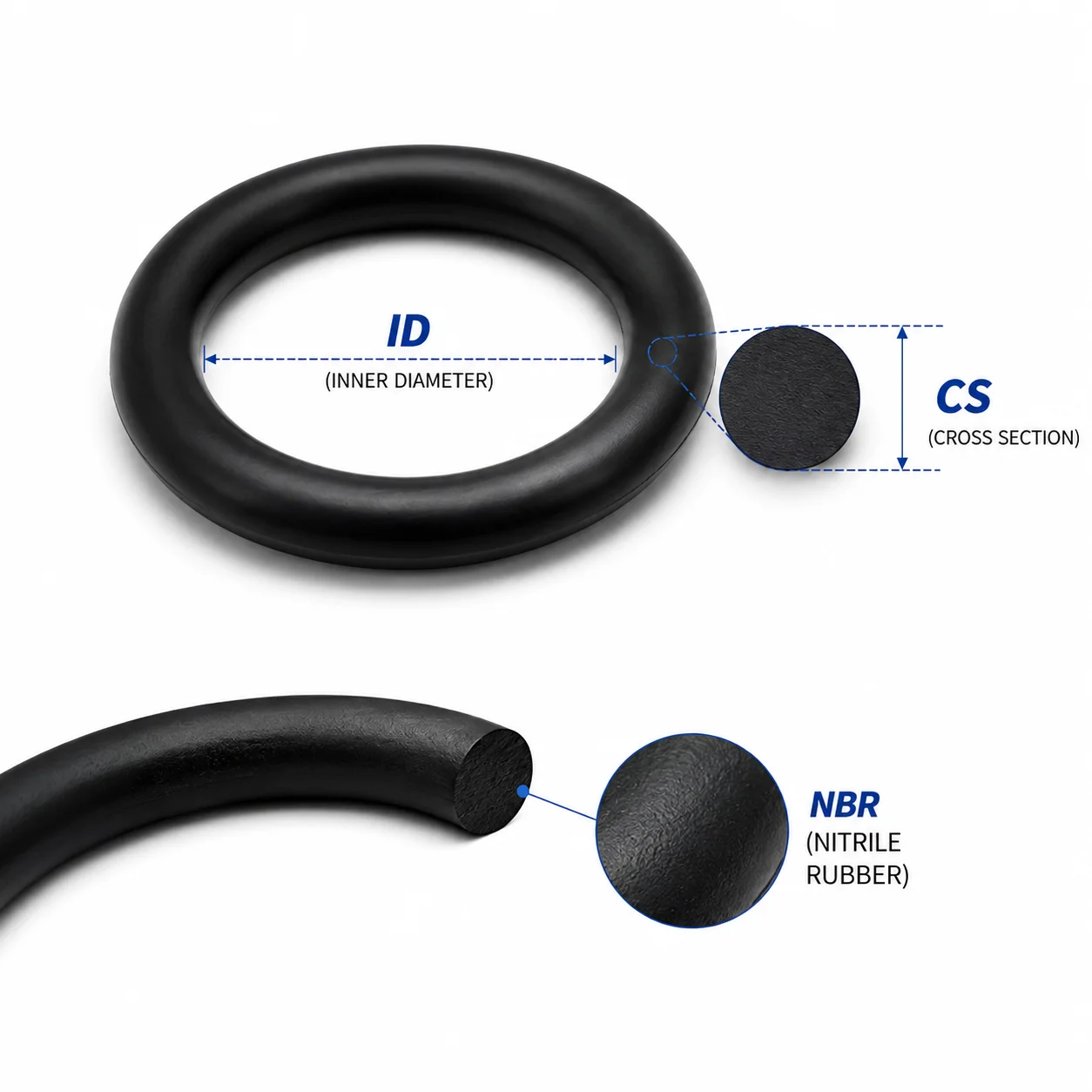 225 NBR Nitrile Rubber O-ring, CS 1.8mm Outer Diameter 6-25mm, Mechanical Valve Maintenance Seal