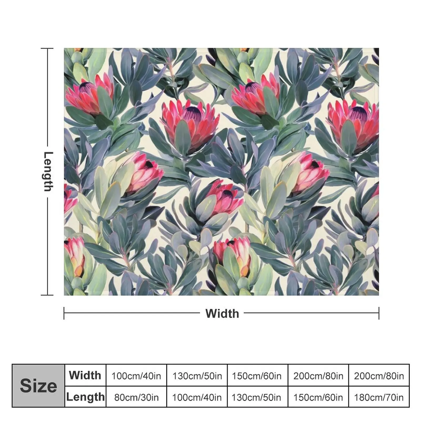 Painted Protea Pattern Throw Blanket for babies for winter Kid'S For Baby Blankets